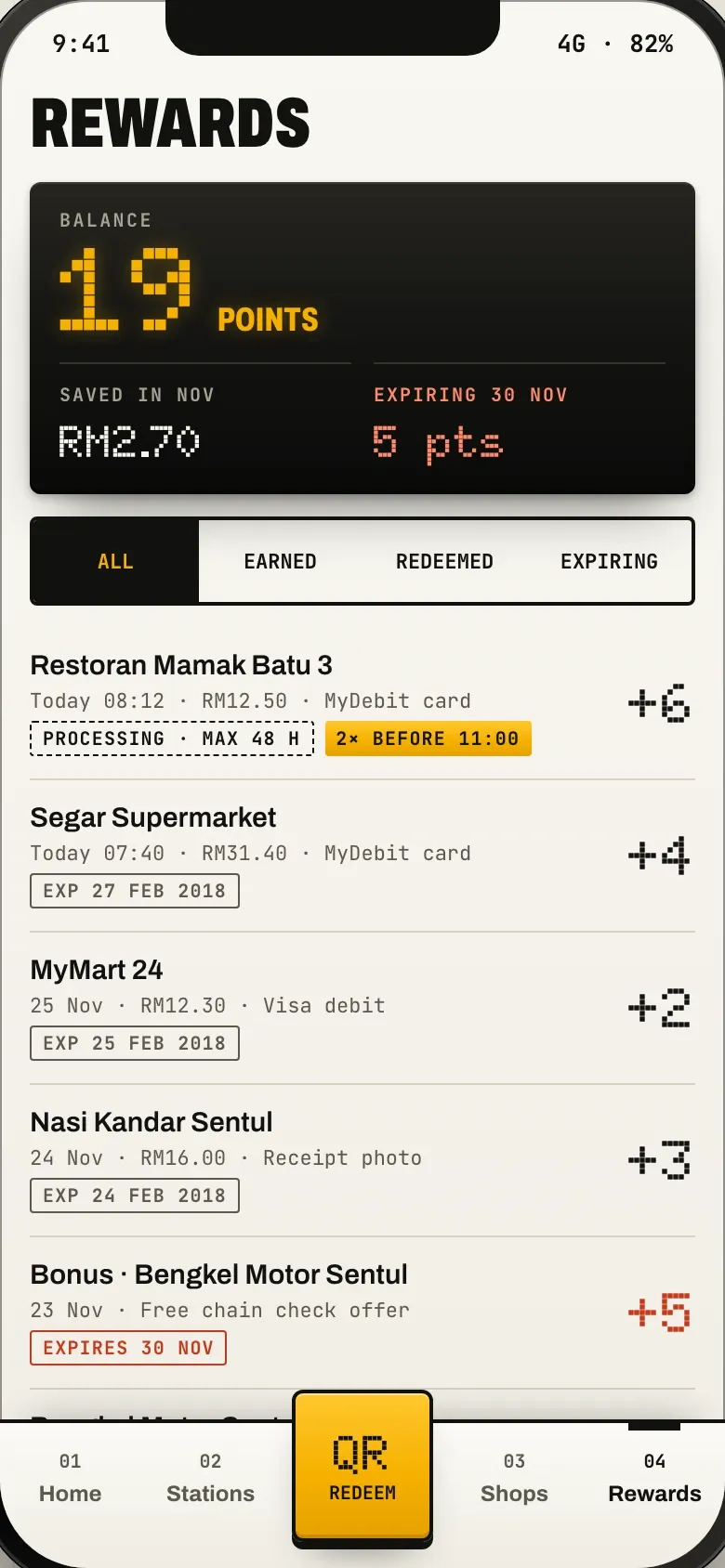 Rewards history with a balance of 19 points, RM2.70 saved in November and 5 points expiring on 30 November, above purchases marked processing, credited with an expiry date, earned from a receipt photo, or expiring